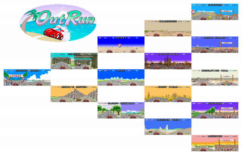 File:OutRun - ARC - Map.png